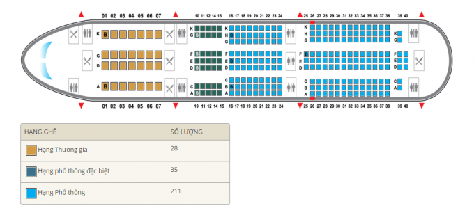  Sơ đồ chỗ ngồi trên máy bay Boeing 787